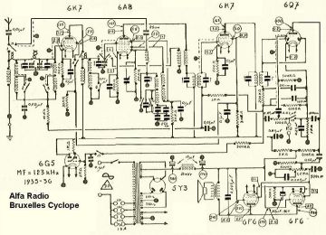 Alfa Bruxelles Cyclope schematic circuit diagram